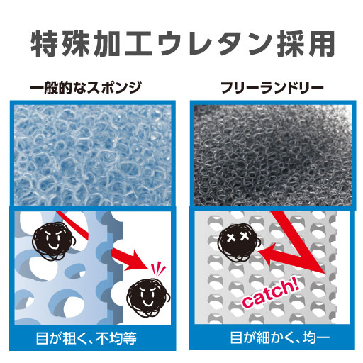 ペットの抜け毛を絡め取る フリーランドリー 2個入り ランドリースポンジ FREELAUNDRY 【猫/犬/抜け毛/洗濯】