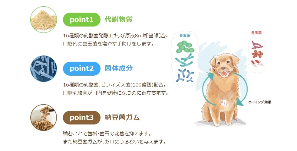 どこでも息さわやか プレミール デンタルコート 30粒入 PREMEAL【犬/猫/口臭/歯石/歯垢】