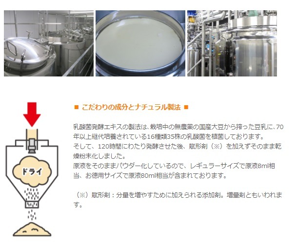 皮膚・被毛・毛並・足腰を守るサプリメント プレミール スキンコート 83g PREMEAL