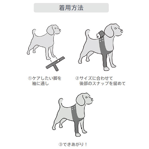 炎症や皮膚疾患等を保護するサポーターリカバリー・スリーブ Sサイズ スーティカル Suitical 【犬/ケガ/病気/保護】