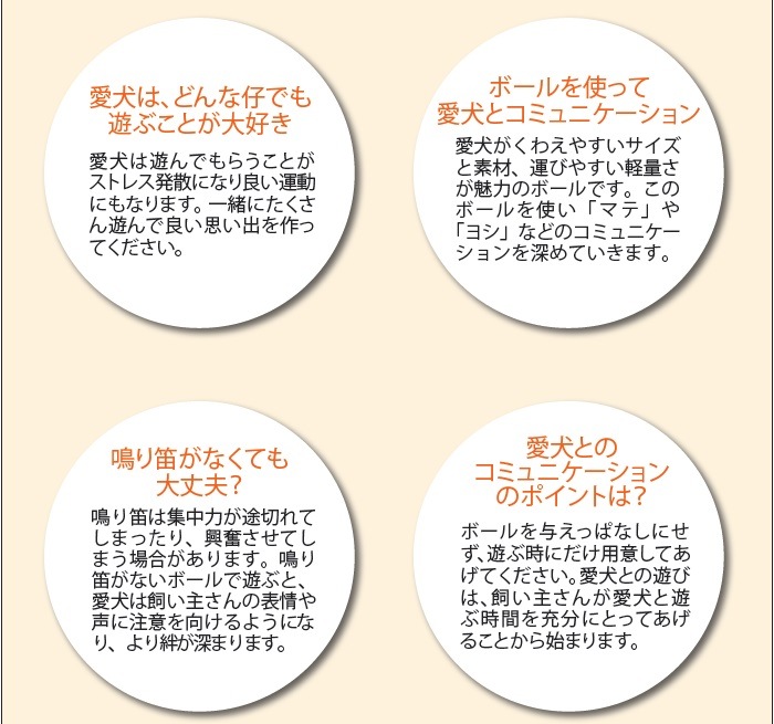 100%ナチュラルラバー ルベンロール ソフトラバーボール Sサイズ全2色 マーティンセラー プラッツ 【犬/おもちゃ/ボール】