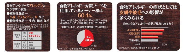 【メール便対応可】総合栄食トリーツ アドメイト 穀物フリートリーツ フィッシュ 60g【犬/おやつ/アレルギー/穀類】