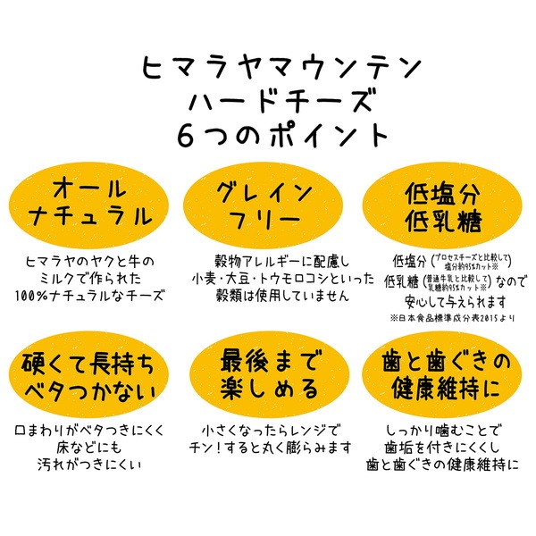 【メール便対応可】チーズガム アドメイト ヒマラヤマウンテンハードチーズ Mサイズ 【犬/おやつ/国産/】