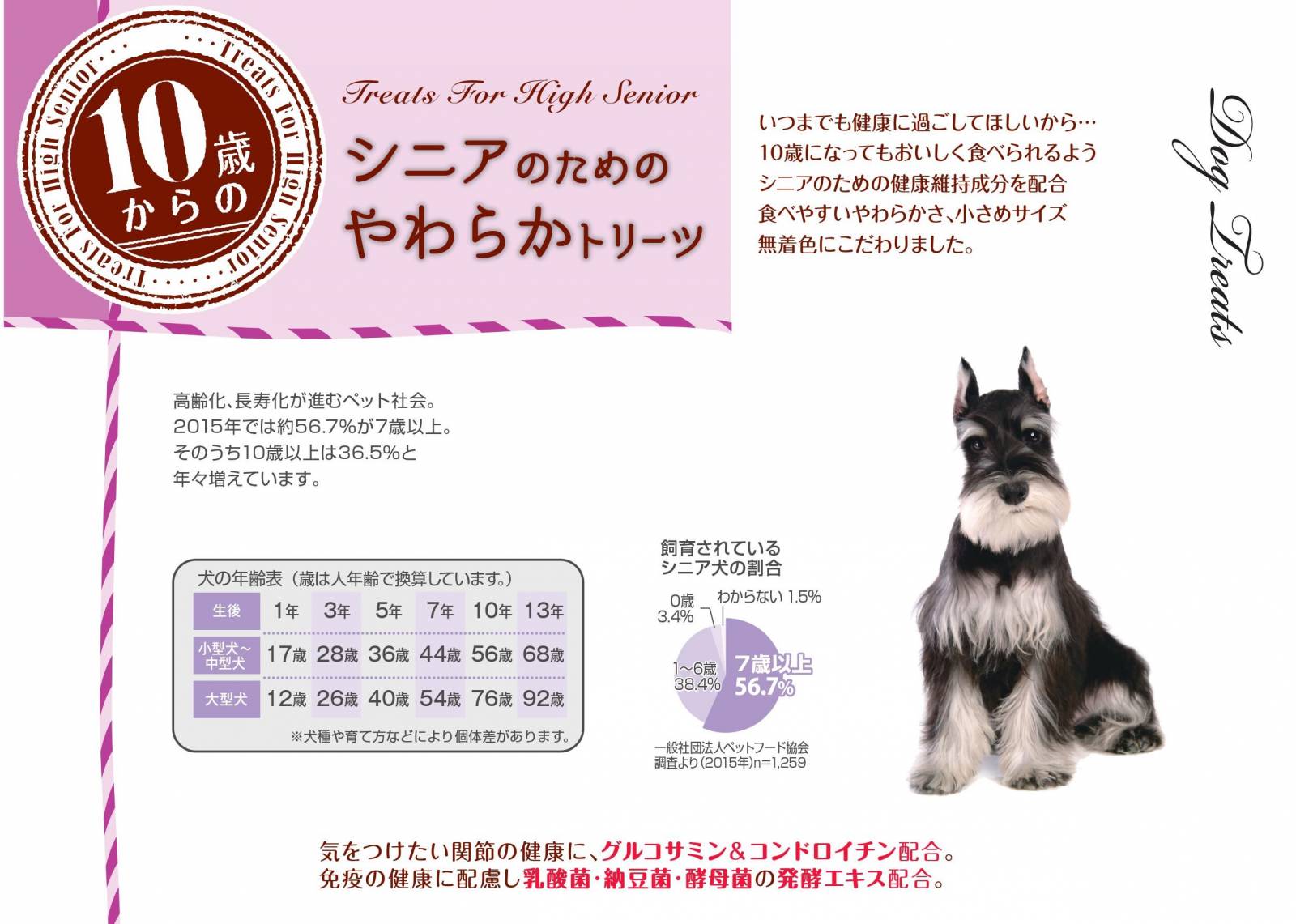 【メール便対応可】アドメイト 10歳からのシニアのためのやわらかトリーツ チキントリーツ カット 55g【犬/おやつ/国産/シニア犬】