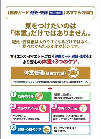 ヒルズ サイエンスダイエット プロ キャットフード 猫用 健康ガード 避妊・去勢 (避妊・去勢後) 3kg 【猫/アダルト/避妊/去勢】