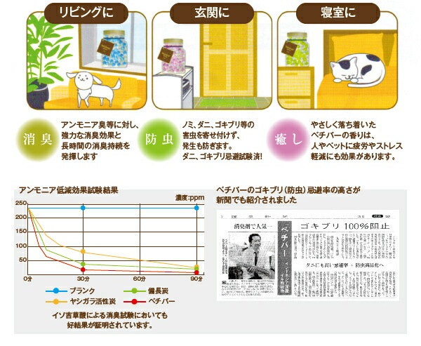 強力消臭&防虫パワー ベベチバー つめかえタイプ 20g 【消臭/防虫/置くだけ/虫よけ】