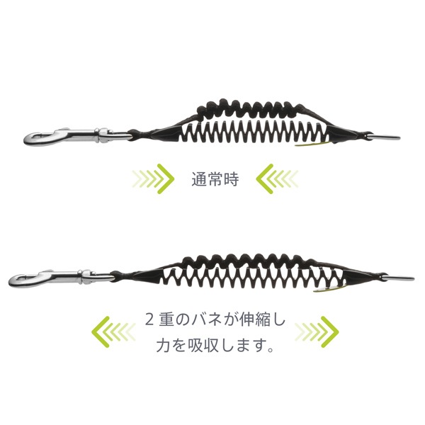 【メール便対応可】引っ張る力を最大40%減 WAWイージー・ドッグウォーク XXS 【犬/リード/引っ張り】
