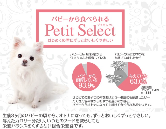 【メール便対応可】 パピーの小さなお口にもぴったりのプチサイズ アドメイト プチセレクト ミニチュア・ダックスフンド 200g 【犬/おやつ】