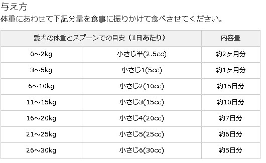 猫用コラーゲン 『あしたも遊ぼっ。』 160g<br>猫 猫用 サプリメント サプリ コラーゲン 足腰 皮膚 毛並 キャットフード ねこ ネコ 健康 健康維持 健康食品 子猫 シニア 全年齢