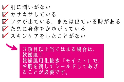 カユカユ敏感肌用 化粧水 グッドスキンデイズ モイスト 200ml GOOD SKIN DAYS Moist【ペット用/乾燥肌/猫/犬/無添加】