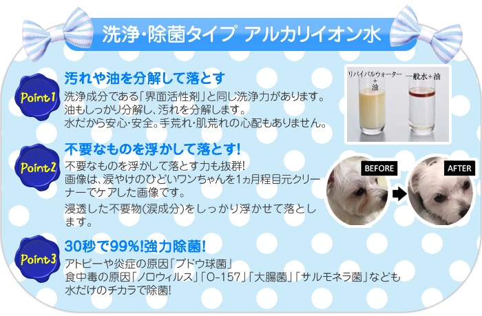 リバイバルウォーター 炎症対策の耳クリーナー 50ml 【ペット用/犬/猫/耳/アレルギー】