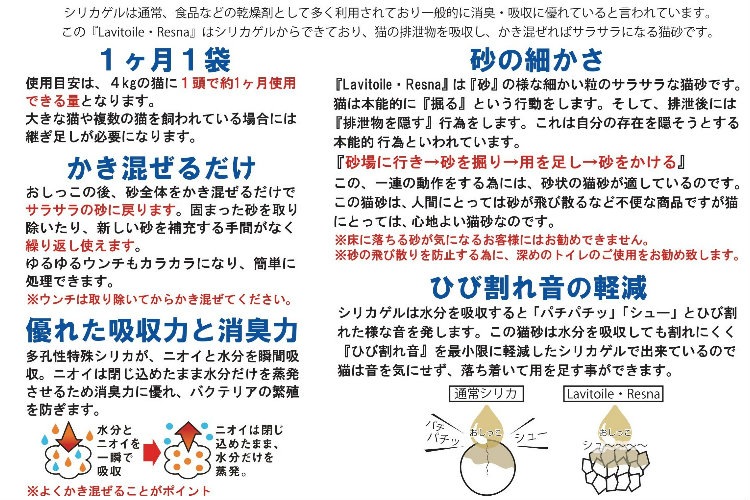 フランス生まれのシリカ砂 臭わない猫砂 Resna レスナ 1.5kg 【猫砂/消臭/シリカゲル/脱臭/消臭/トイレ】
