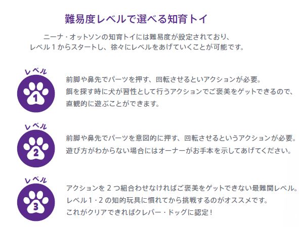知育トイ ニーナ・オットソン トリーツ・ゲーム ウォーターメロン Nina Ottosson 【犬/おもちゃ/知育】 犬 知育 知育玩具 知育おもちゃ おもちゃ