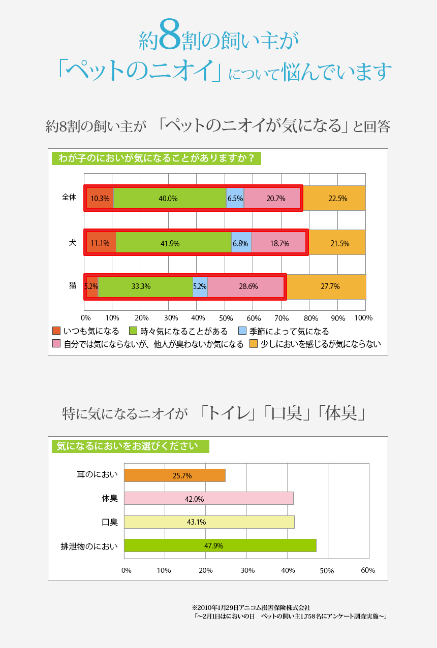 99.9%強力除菌 A.P.C.D.クリアキレイウォーター グリーンフォレスト 270ml 詰替え用【ペット/匂い/消臭/殺菌】