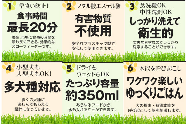 ユニークな芝生型食器で早食い防止 グリーンフィーダー Green Mini 【犬/早食い防止/フードボウル/猫】