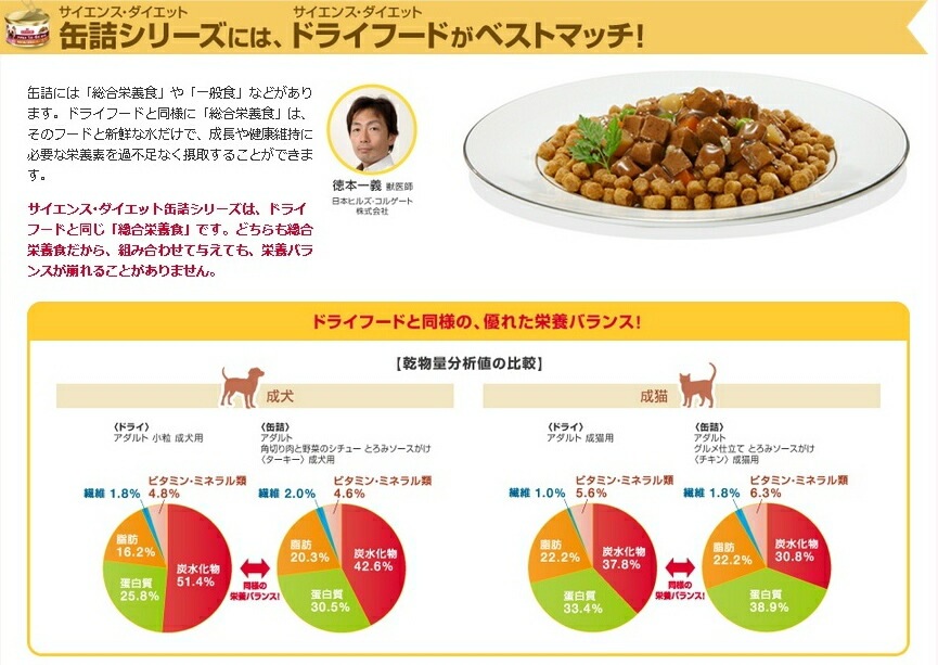 ヒルズ ドッグフード サイエンスダイエット パピー 缶詰 子いぬ用 370g 【ウェットフード/子犬/ドッグフード】