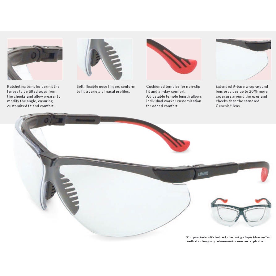 �ɥ���UVEX �ݥꥫ���ܥͥ����� �����եƥ����饹 TYPE.2