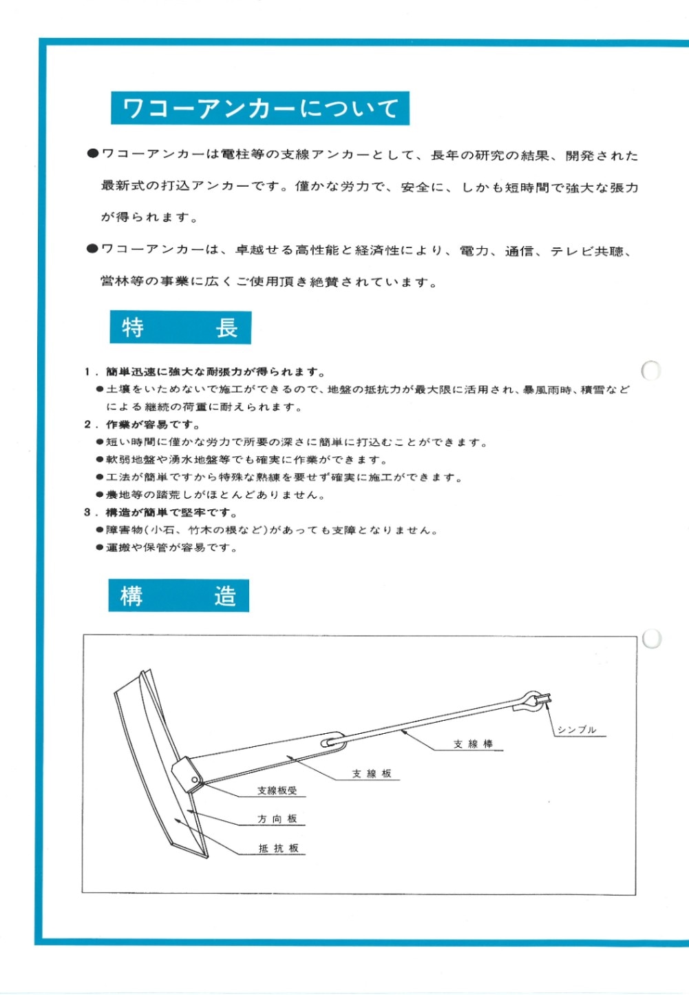 追加商品画像