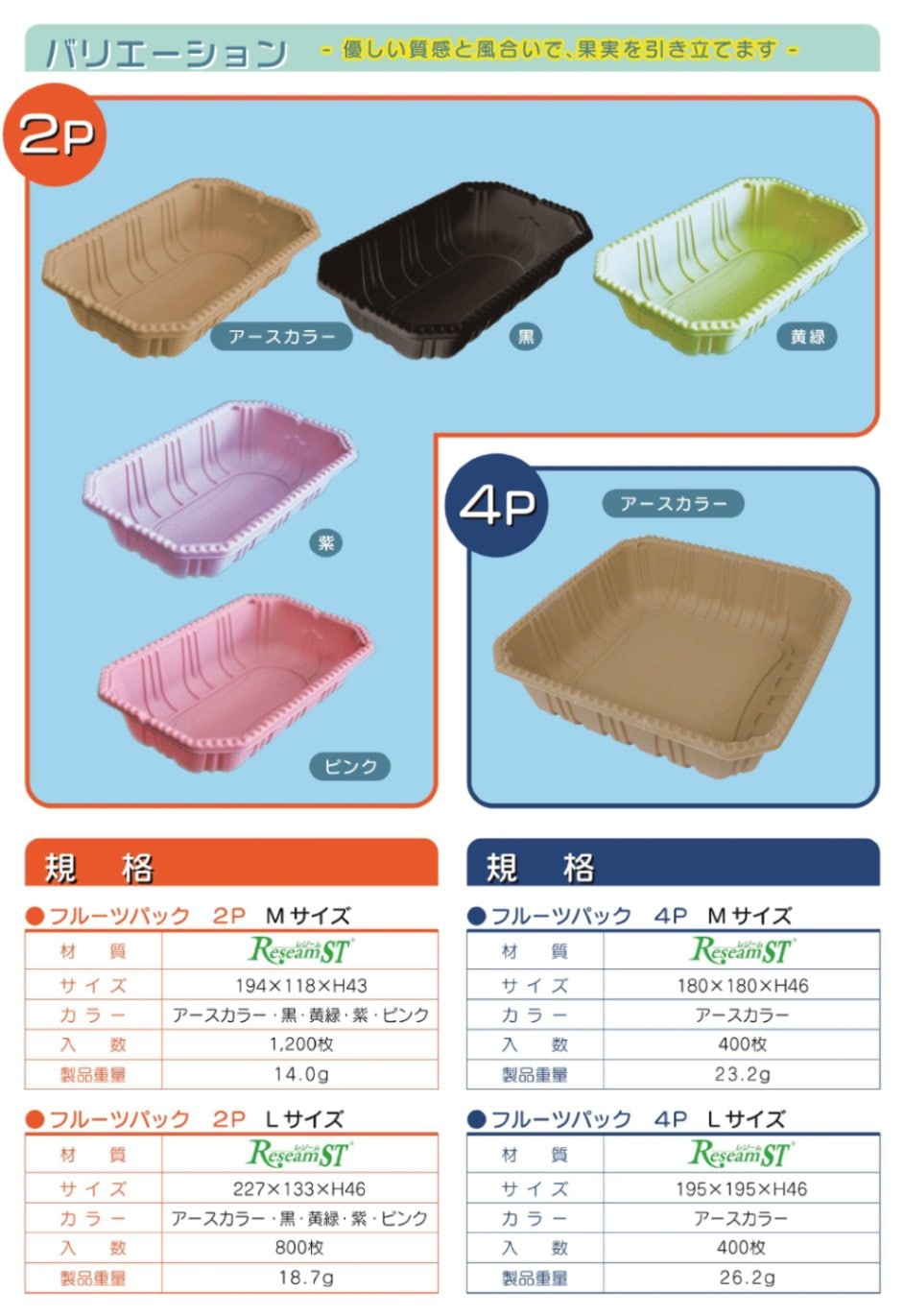 追加商品画像