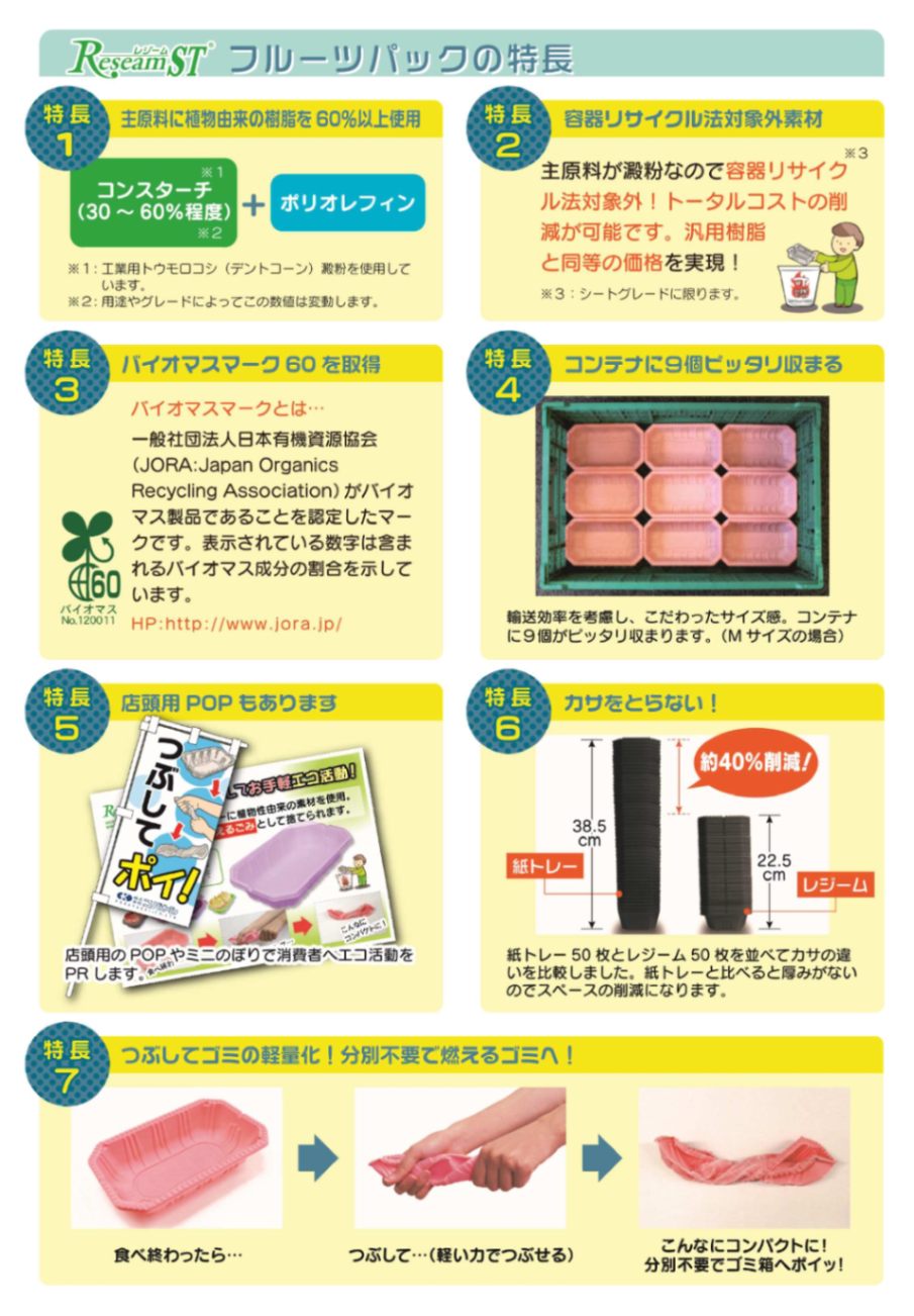 追加商品画像