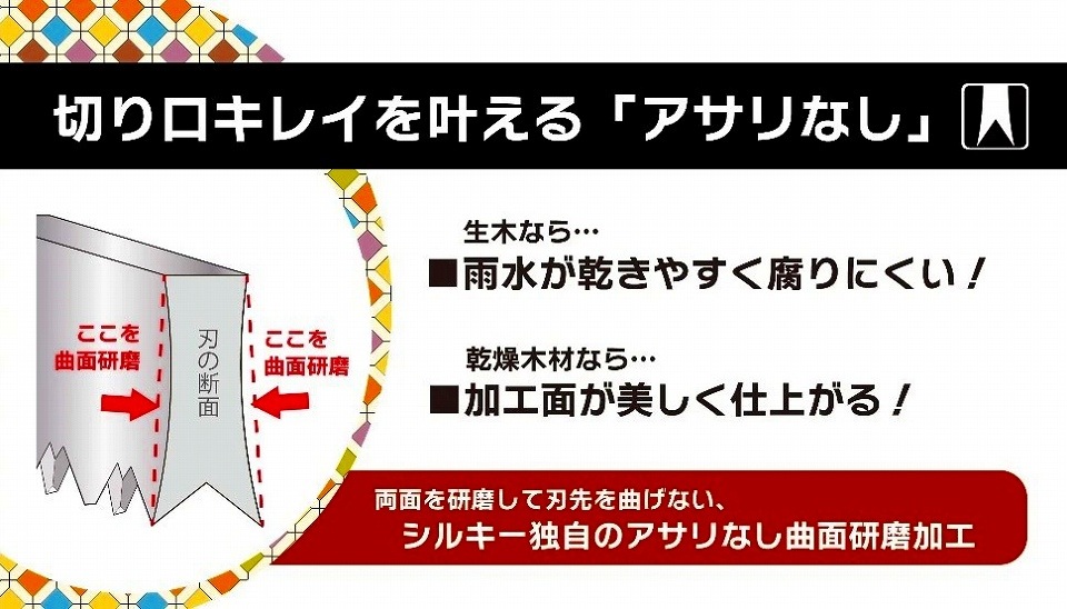 Silky／シルキー ツルギ細枝 替刃 475-20(1枚)