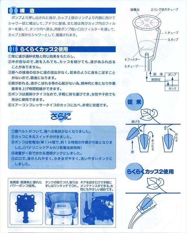 大好評に付！特別価格延長！！ らくらくカップ　２（特大カップ付）　ぶどう用ジベレリン処理機　