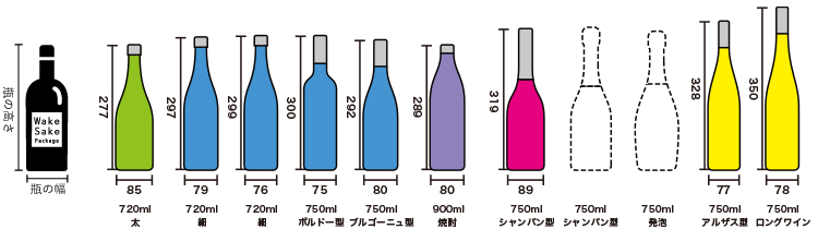 ボトルキャリー１本クラフト（10枚入）お試し用