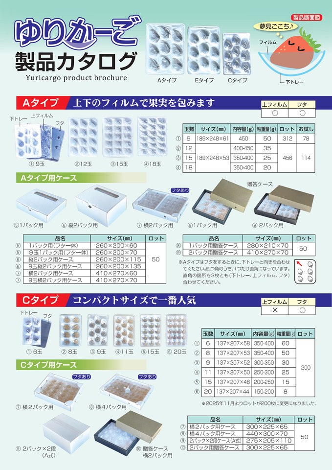 【屋号必須】イチゴ用　ゆりかーご　Aタイプ　18玉（189×248×53㎜）　114枚/箱　お試し用！