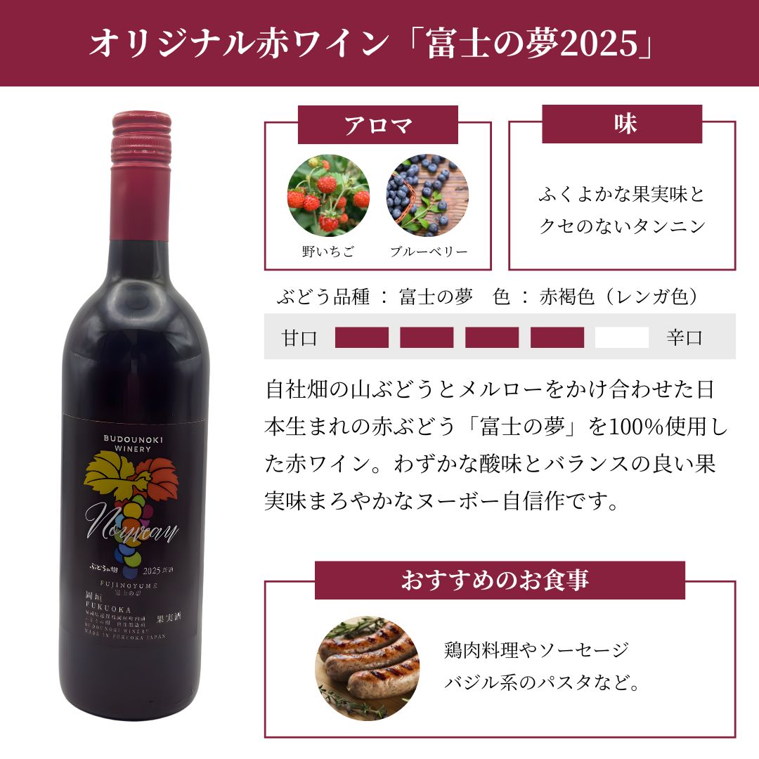 2025�����ٻΤ�̴