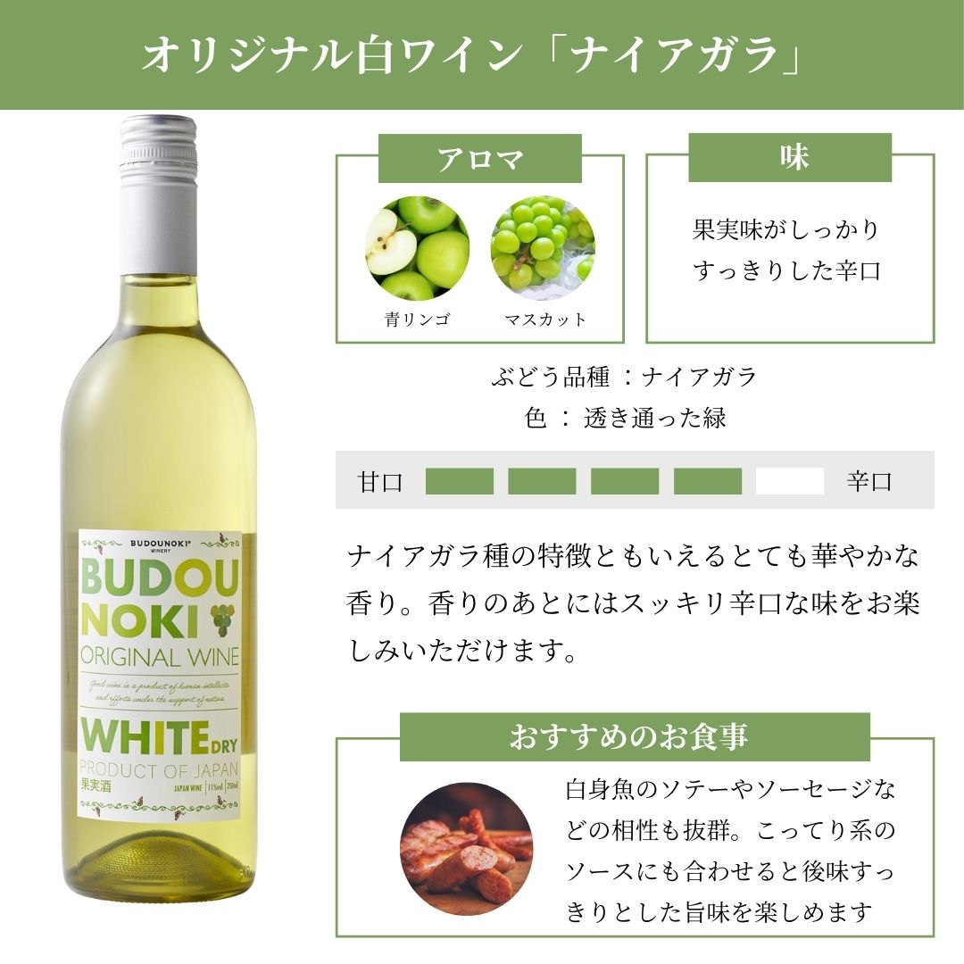 �ڥ磻���������ۼ��Ҿ�¤�Υ磻�󤪤ޤ������ܥ��å�