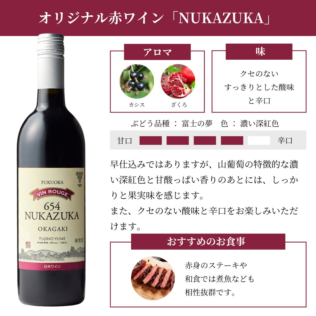 �ڥ磻���������ۼ��Ҿ�¤�Υ磻�󤪤ޤ������ܥ��å�