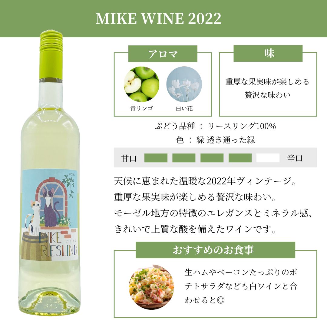 MIKE RIESLING 2022ǯ