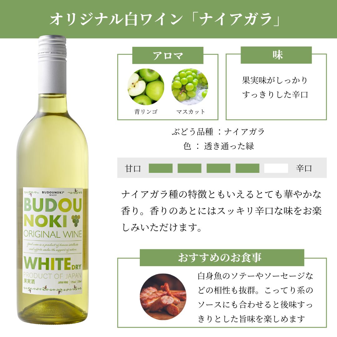 ���ҥ磻�ʥ꡼��¤����磻�󥻥å�