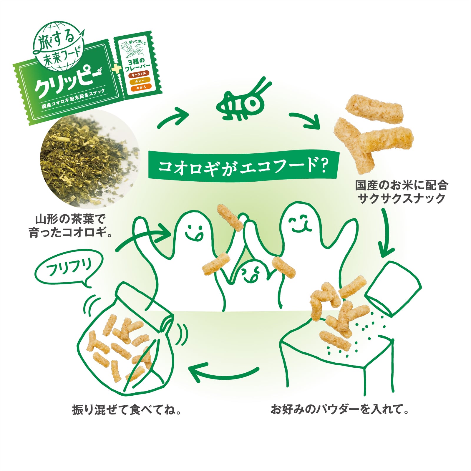 ι̤ա åԡKNT-CTܾʡ