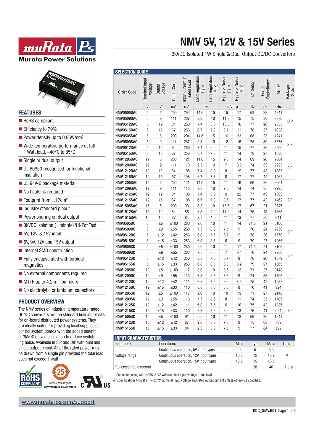 MURATA Power Solutions 絶縁 DC/DCコンバータ 1W 5V NMV0505SAC