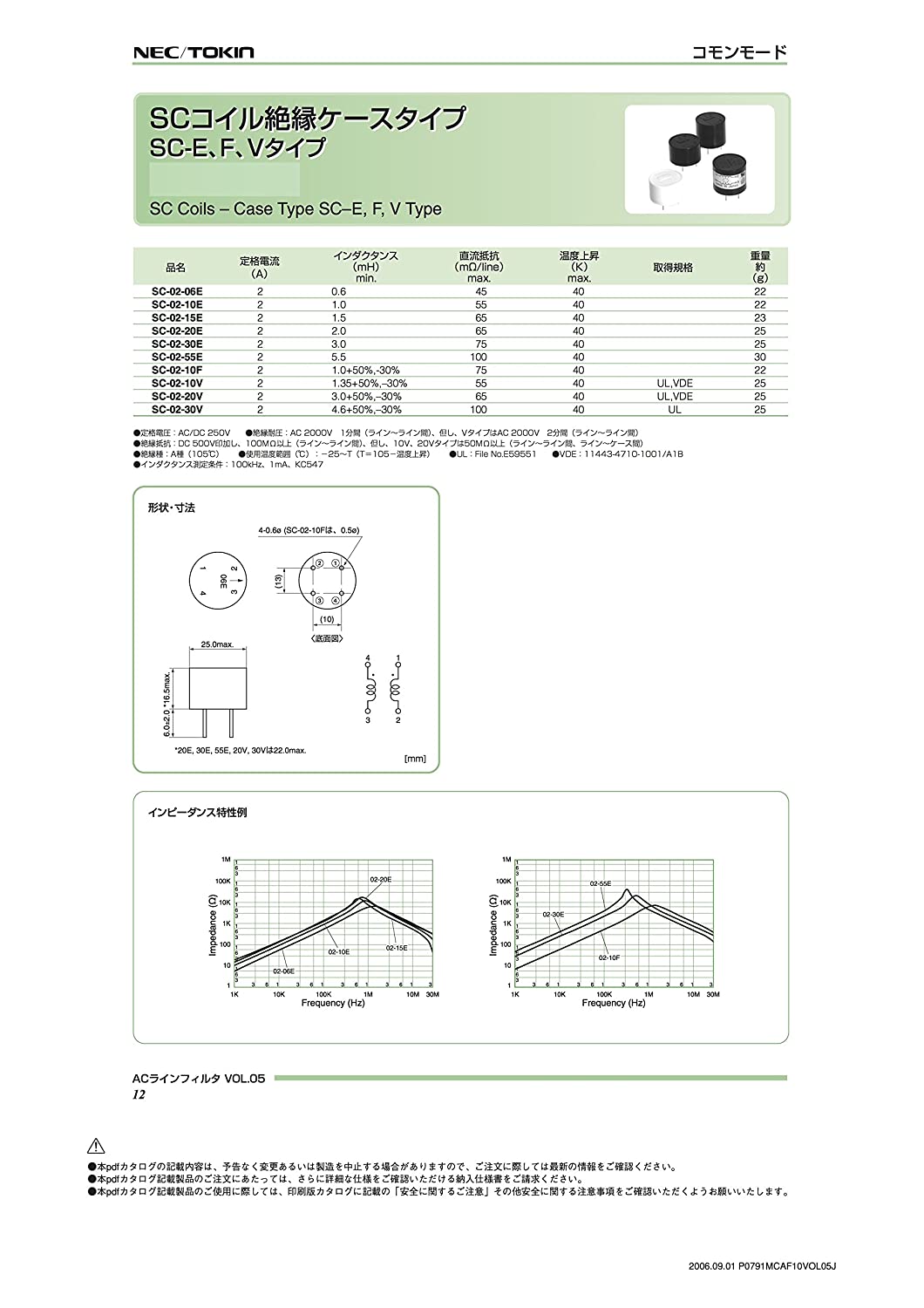 NEC TOKIN ACラインフィルタ SCコイル 絶縁ケースタイプ 0.6mH 45mΩ 2A SC-Eタイプ SC-02-06E