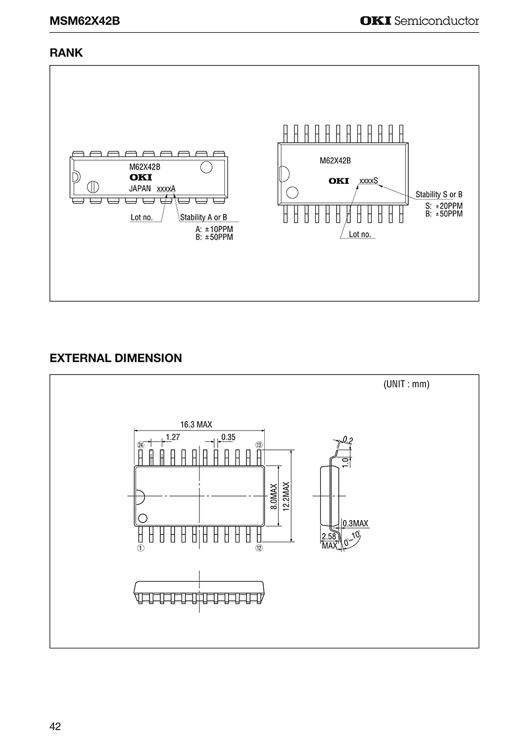 OKI REAL TIME CLOCK IC WITH BUILTIN CRYSTAL MSM62X42BGS1K カテゴリ別,部品,半導体製品,クロック・タイマー