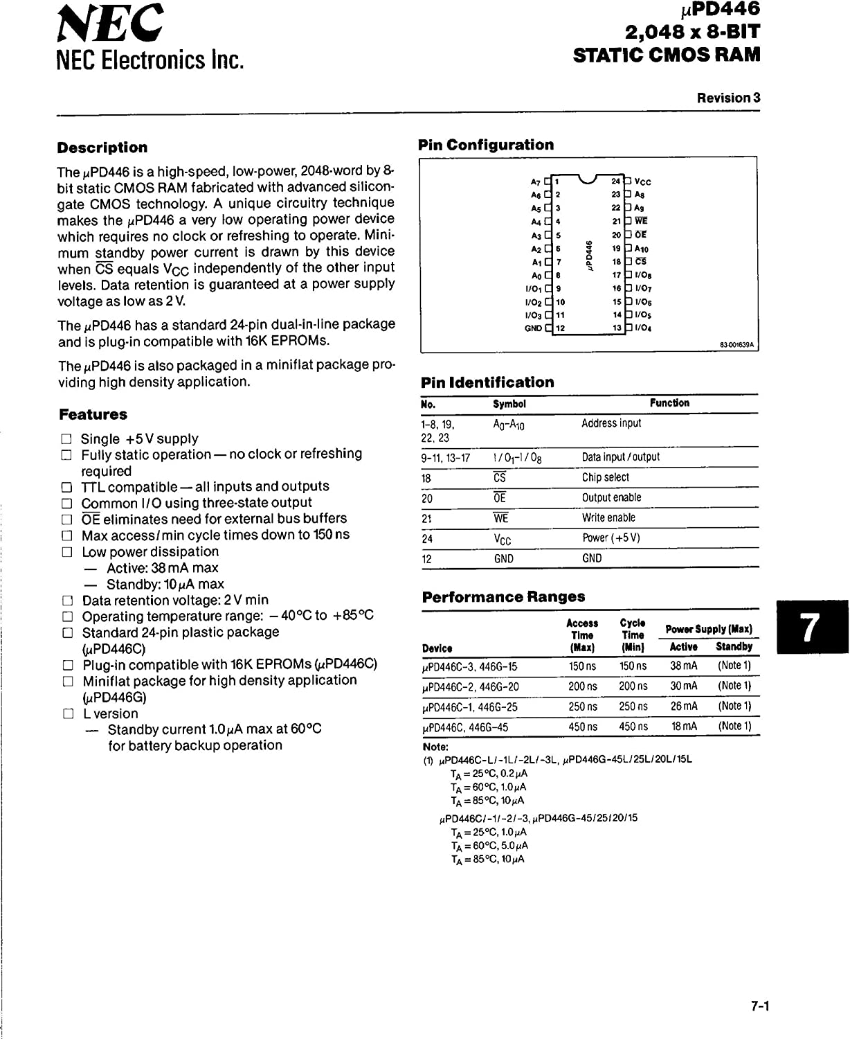 nec-2-048-8-bit-150ns-38ma-sram-upd466c-3