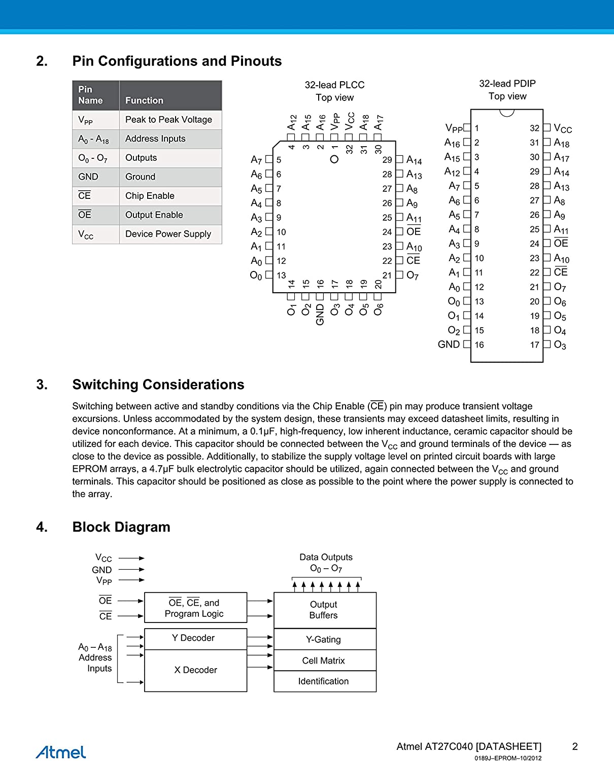 ATMEL 4M OTP,EPROM AT27C040-90PU | カテゴリ別,部品,半導体製品,マイクロプロセッサ | Buhieen.com