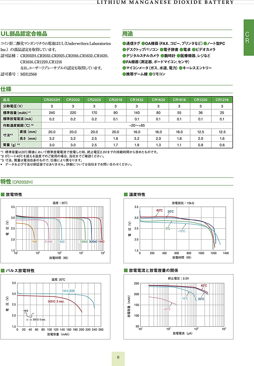 maxell コイン形 二酸化 マンガン リチウム 一次電池 3V 220mA スルーホール 垂直取付タイプ CR2032 T26 |  カテゴリ別,部品,電源供給器 | Buhieen.com