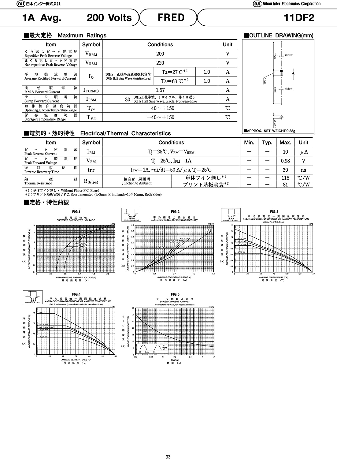 ファースト・リカバリー・ダイオード 30 GG 11 ファストリカバリーダイオード 400V0.5A ERA22-04V3: 半導体