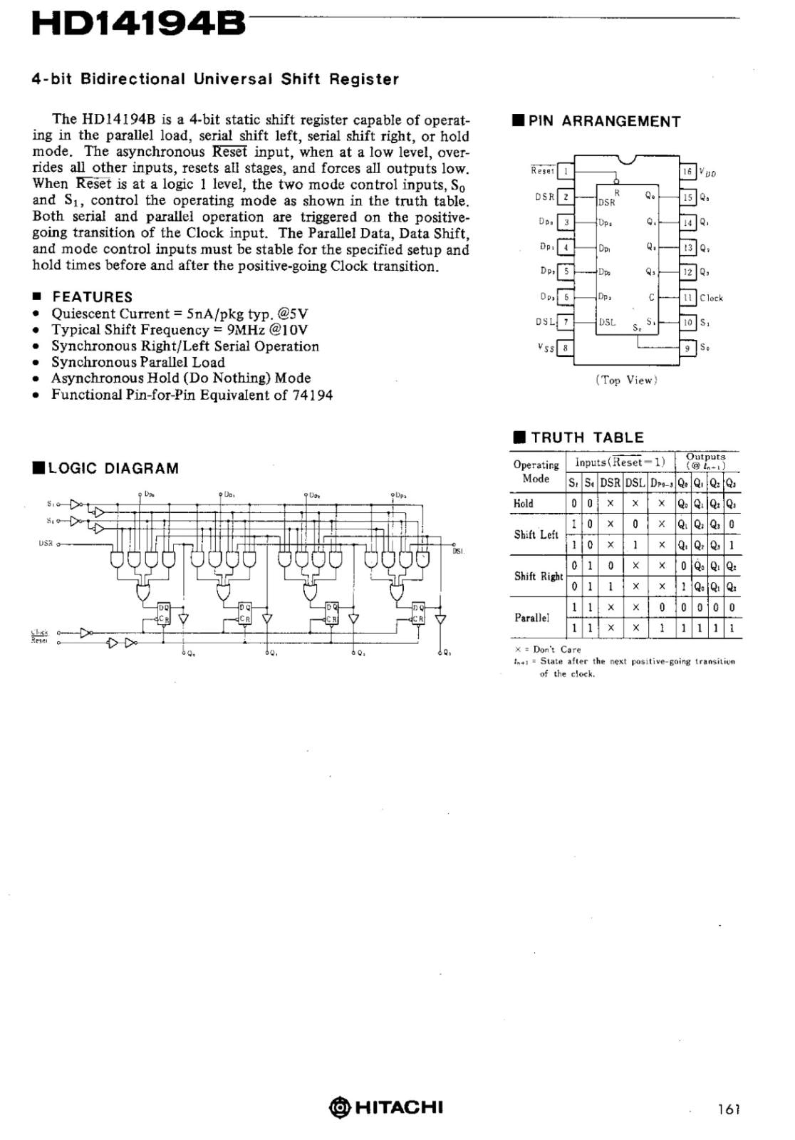 HITACHI 4 BIT Bidirectional Universal Shift Register HD14194BP hitachi-4-bit-bidirectional-universal-shift-register-hd14194bp