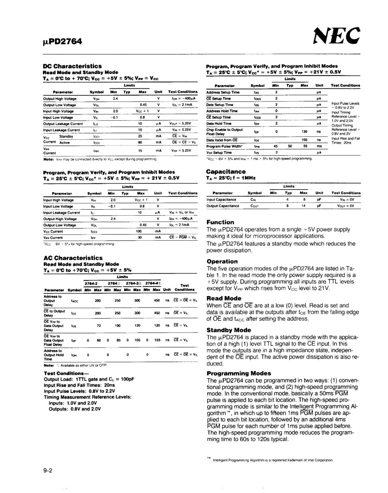 NEC NMOS UV / OTP EPROM UPD2764D-2 | カテゴリ別,部品,半導体製品,マイクロプロセッサ | Buhieen.com