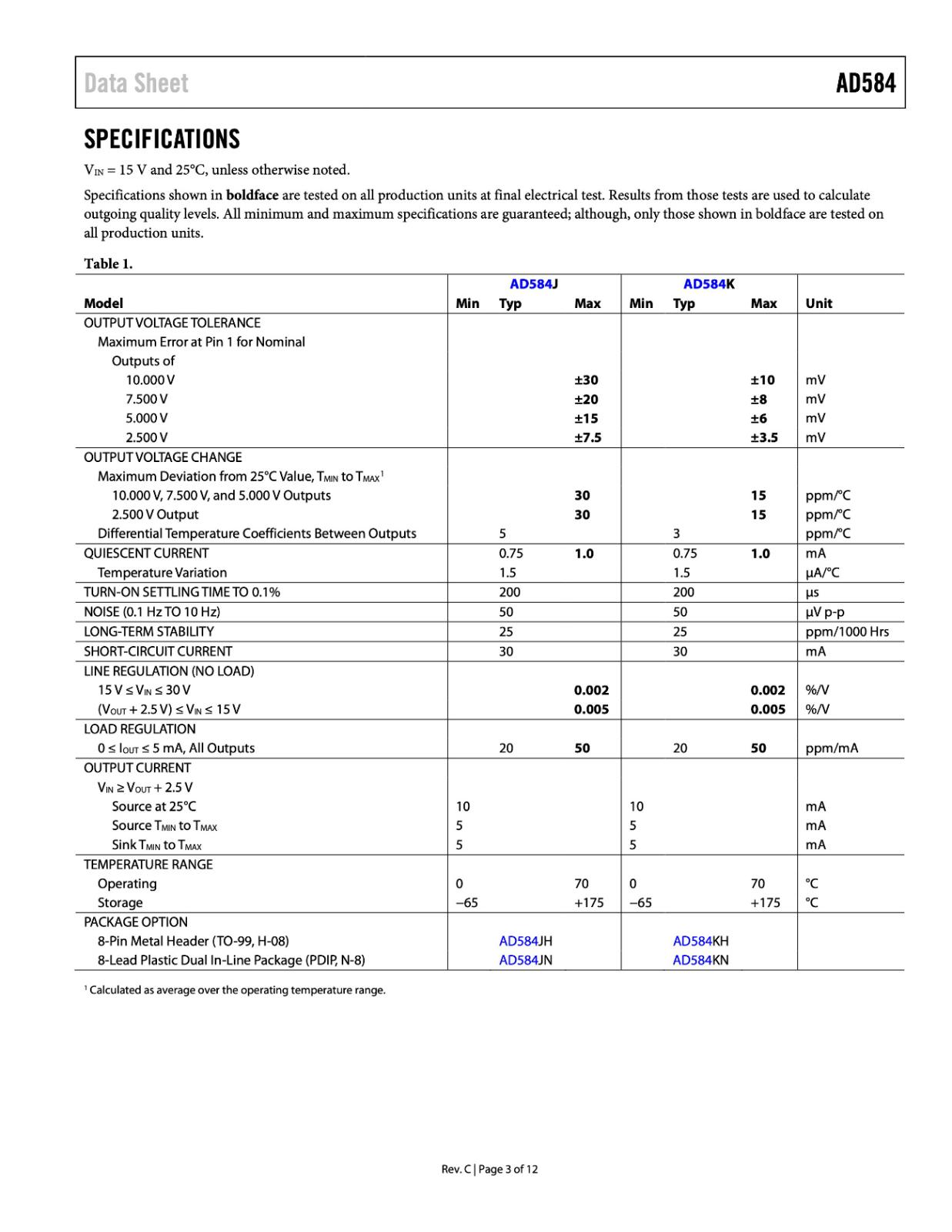 Analog Devices 電圧IC Pin Programmable Precision Voltage Reference