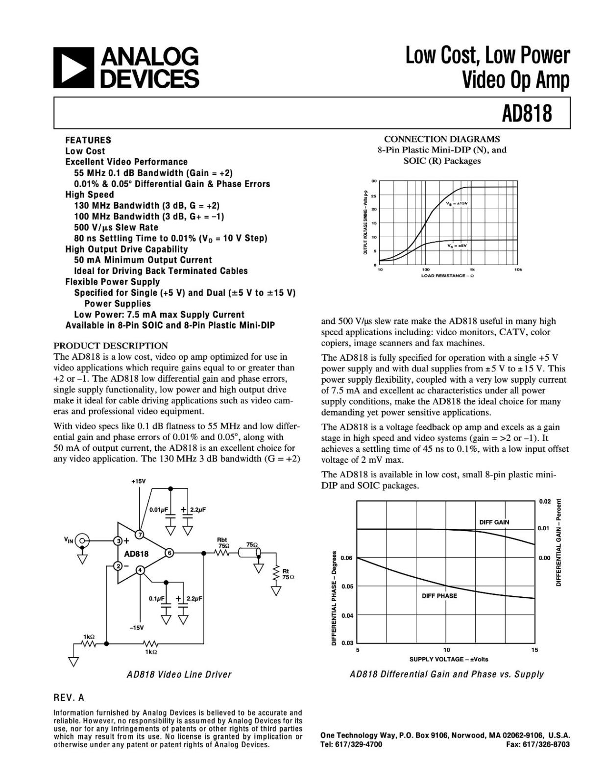 Analog Devices ビデオ オペアンプ Video Op Amp AD818AN
