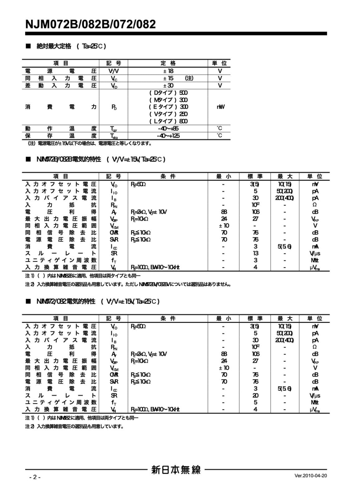 JRC オペアンプ デュアル 2回路 DUAL Operational Amplifier NJM072BM (TE3) (5個セット)