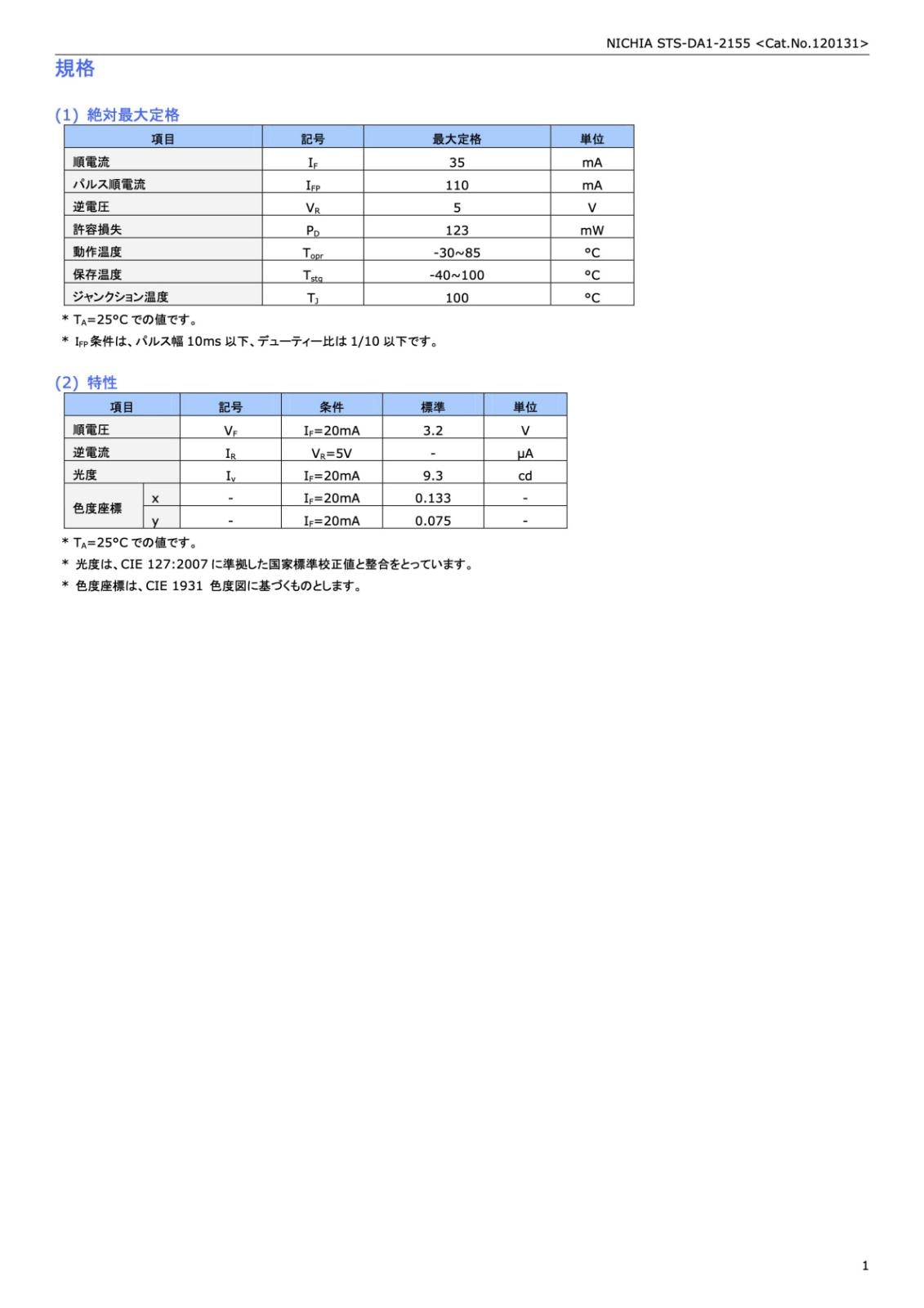 NICHIA 砲弾型 青色 BLUE LED NSPB500S (5個セット)