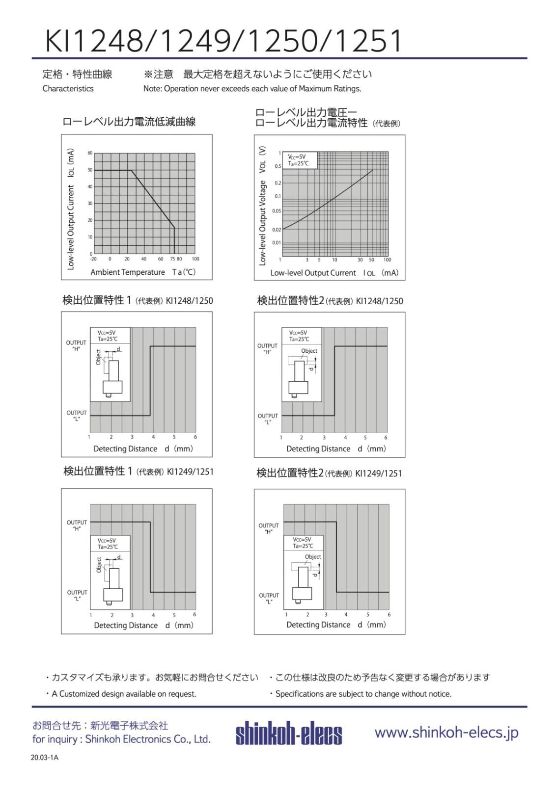 SHINKOH-ELECS 透過型フォトセンサ　ギャップ幅広 防塵タイプ KI1248-AA