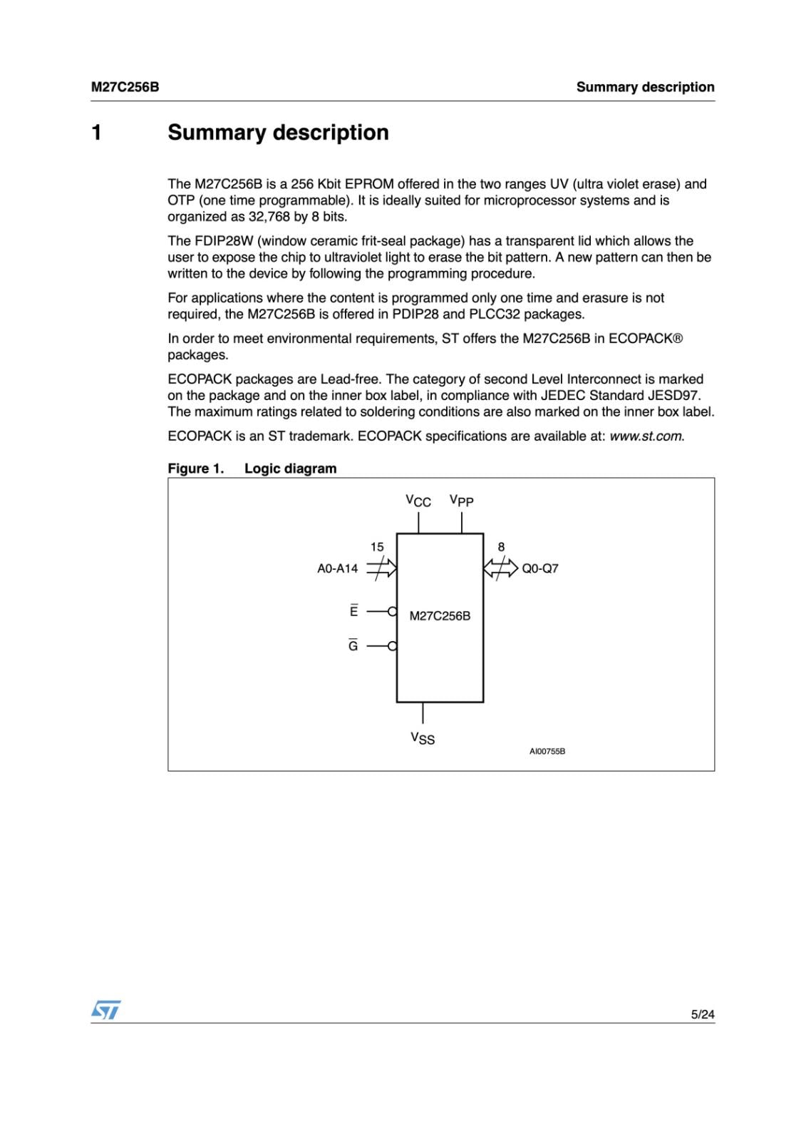 STMicroelectronics UV EPROM 256K M27C256B-15F1