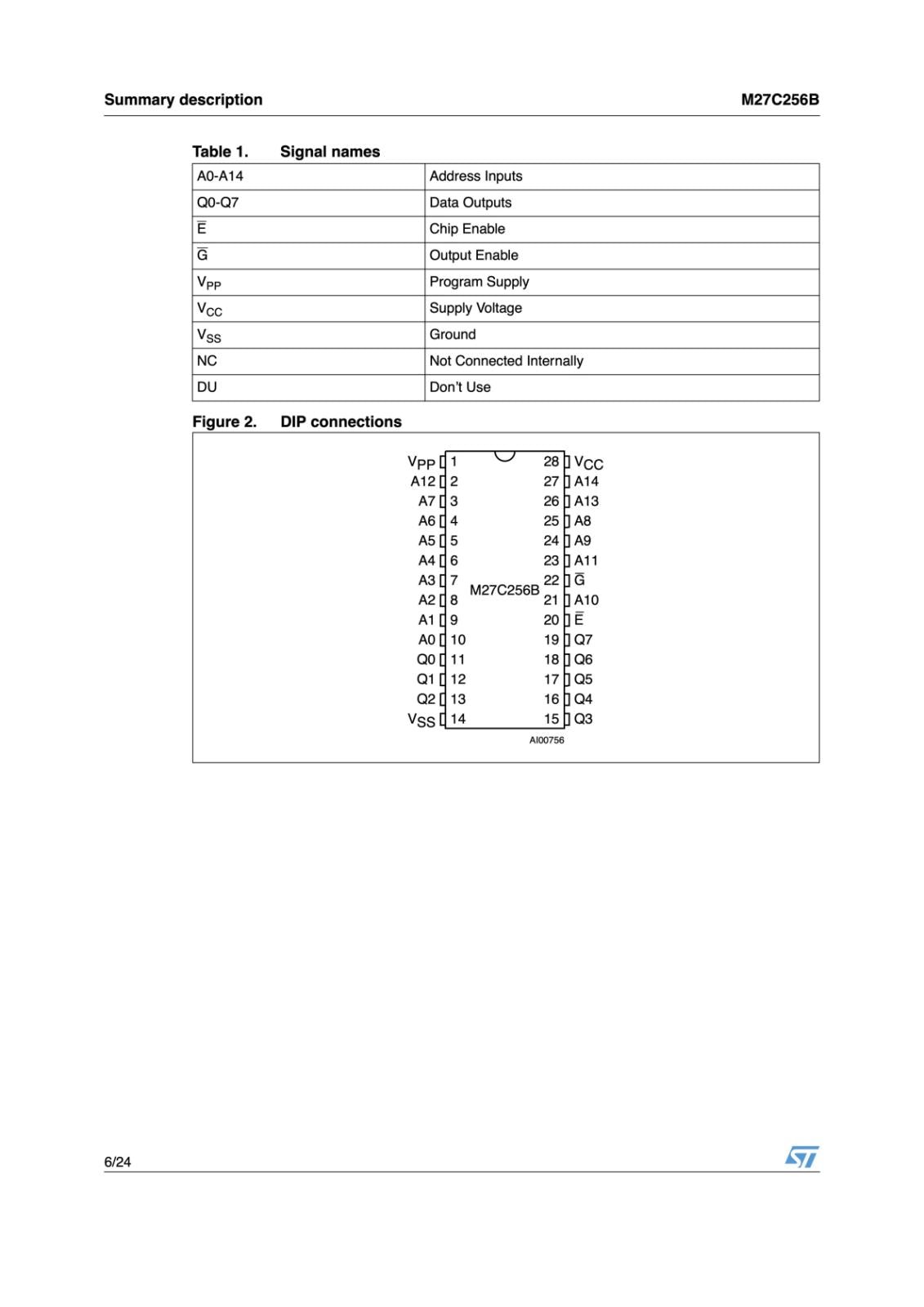 STMicroelectronics UV EPROM 256K M27C256B-15F1
